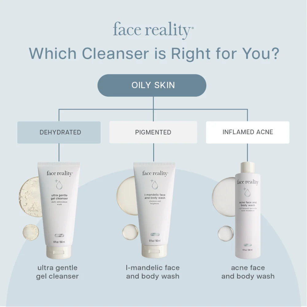 Mandelic Face and Body Wash